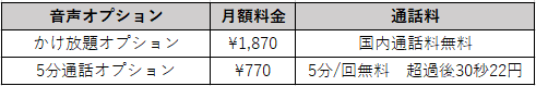 画像に alt 属性が指定されていません。ファイル名: 0ad92e86daa43c37c28270a9975b0ce2.png