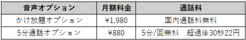 画像に alt 属性が指定されていません。ファイル名: Skakehoudai.png
